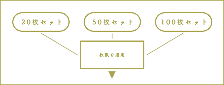 20枚・50枚・100枚からお好きな枚数をお選びください。