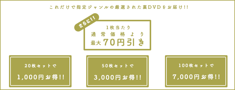 これだけで選び抜かれた至極の裏DVDセットをお届けさせていただきます。